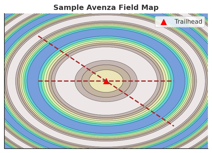 Avenza Field Map